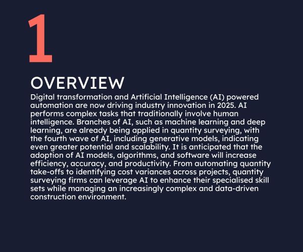 Rohan Short's five notes on artificial intelligence in construction