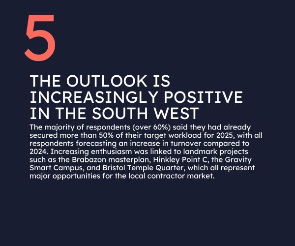 Rohan Short's five notes on contractor outlook 2024