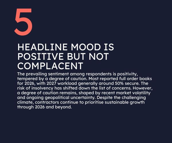 Rohan Short's five notes on contractor outlook 2026