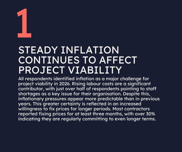 Rohan Short's five notes on contractor outlook 2026